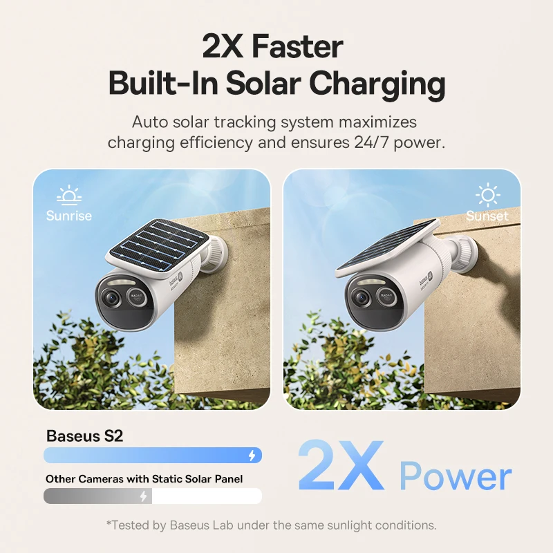 كاميرا Baseus Security S2 الخا - مراجعة Eufy Camera E220 وسعره